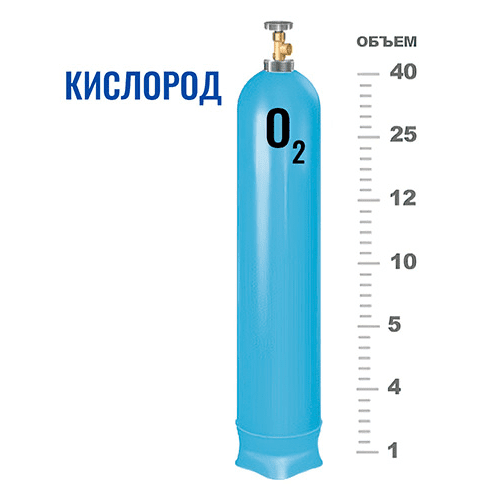 Баллоны для кислорода в Улице Горчаковой
