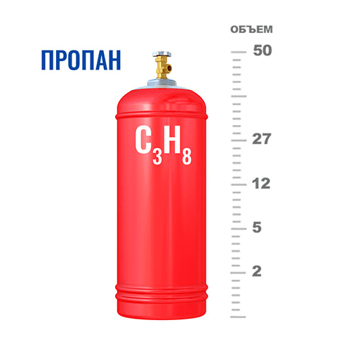 Газовые баллоны для пропана в Улице Горчаковой
