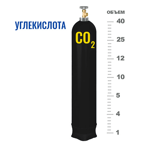 Баллоны для углекислоты в Улице Горчаковой Баллоны для углекислоты в Улице Горчаковой